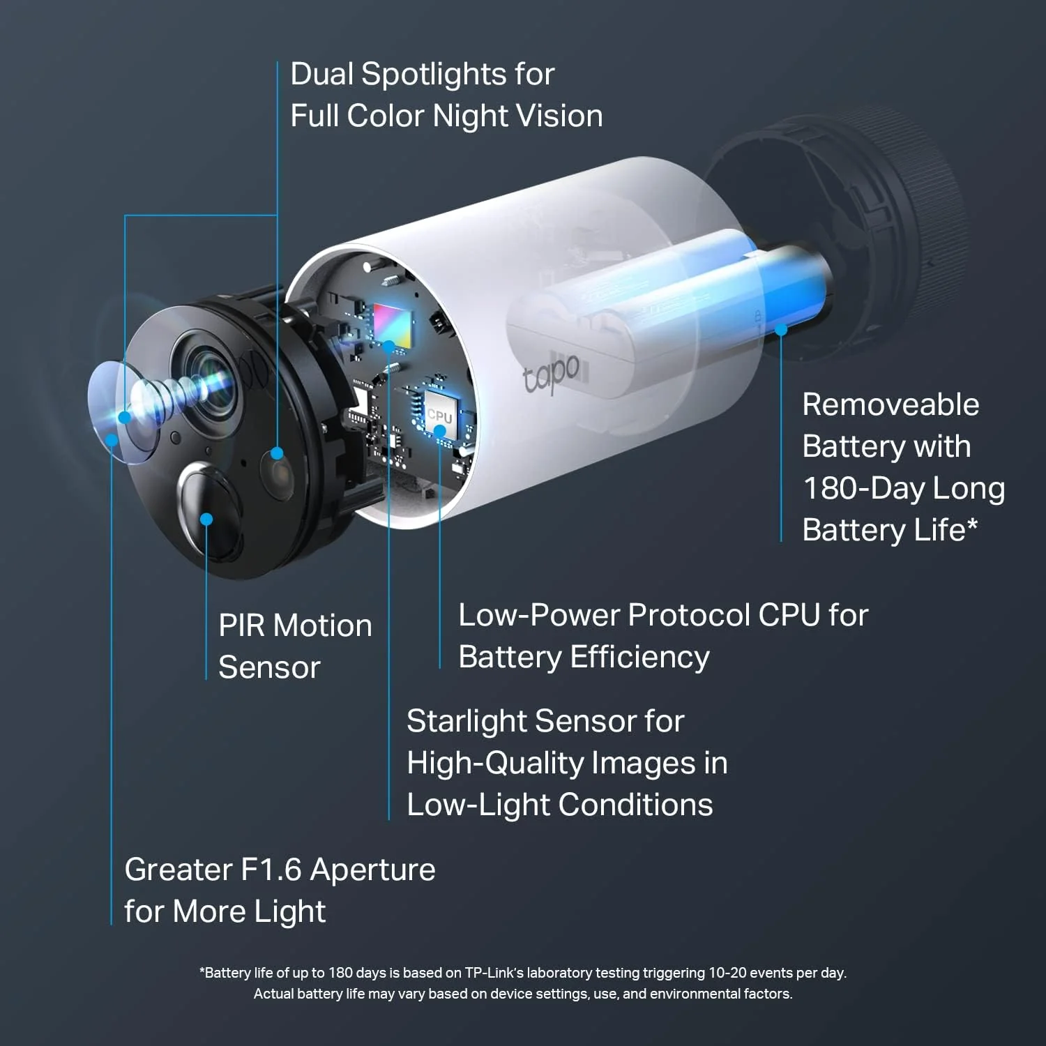 2K QHD Outdoor Camera, Tapo C420 - Image 5