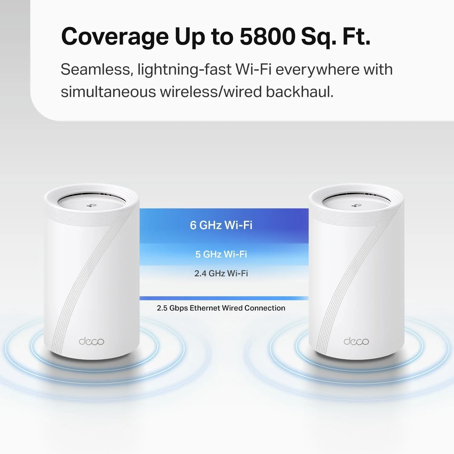Deco 7 Pro BE10000 Tri-Band Wi-Fi 7 Mesh System, Deco BE63 2-Pack - Image 6