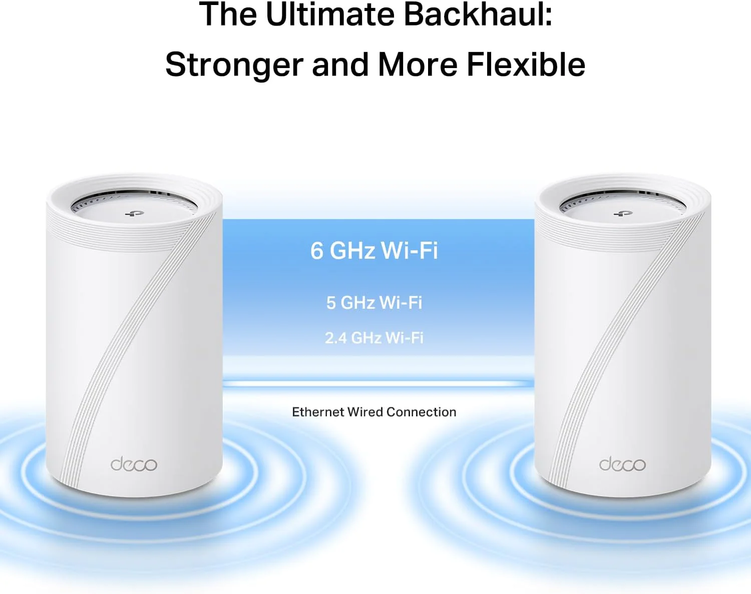 Deco 7 Pro BE14000 Tri-Band Wi-Fi 7 Mesh Router, Deco BE67 1-Pack - Image 7