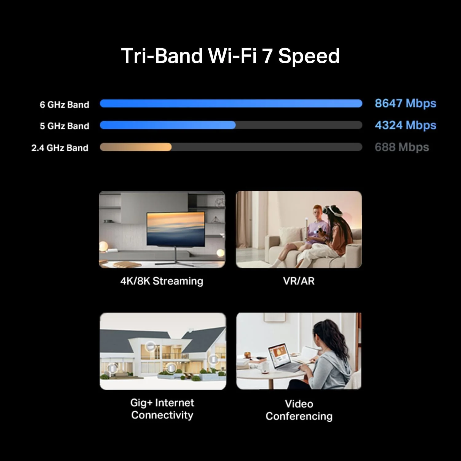 Deco 7 Pro BE14000 Tri-Band Wi-Fi 7 Mesh Router, Deco BE67 1-Pack - Image 5