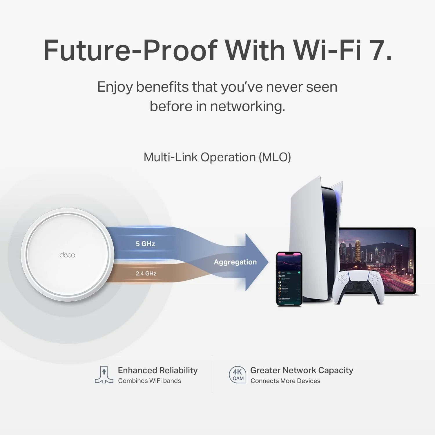 Deco 7 BE3600 Dual-Band Wi-Fi 7 Mesh Router, Deco BE23 1-Pack - Image 4
