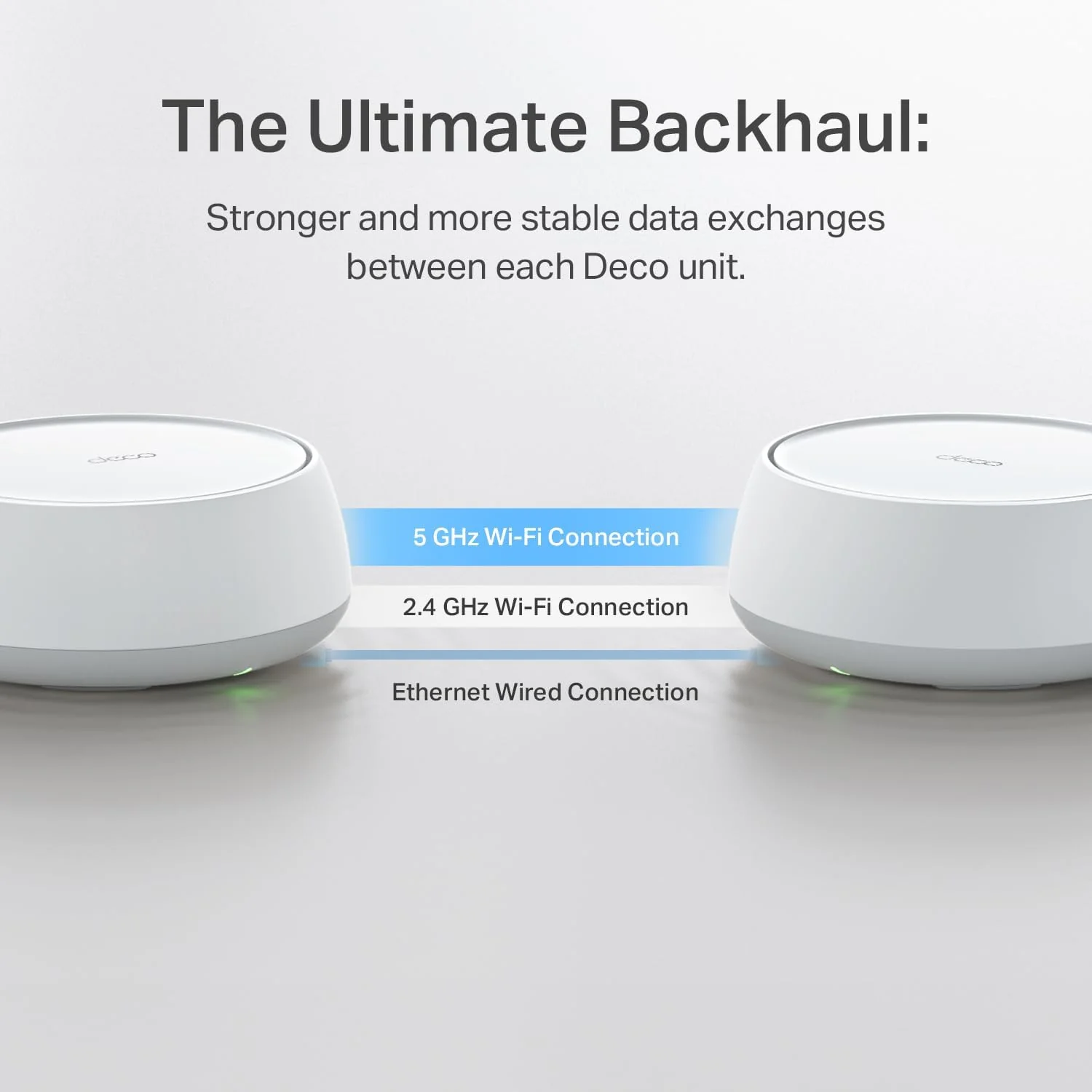Deco 7 BE3600 Dual-Band Wi-Fi 7 Mesh Router, Deco BE23 1-Pack - Image 7