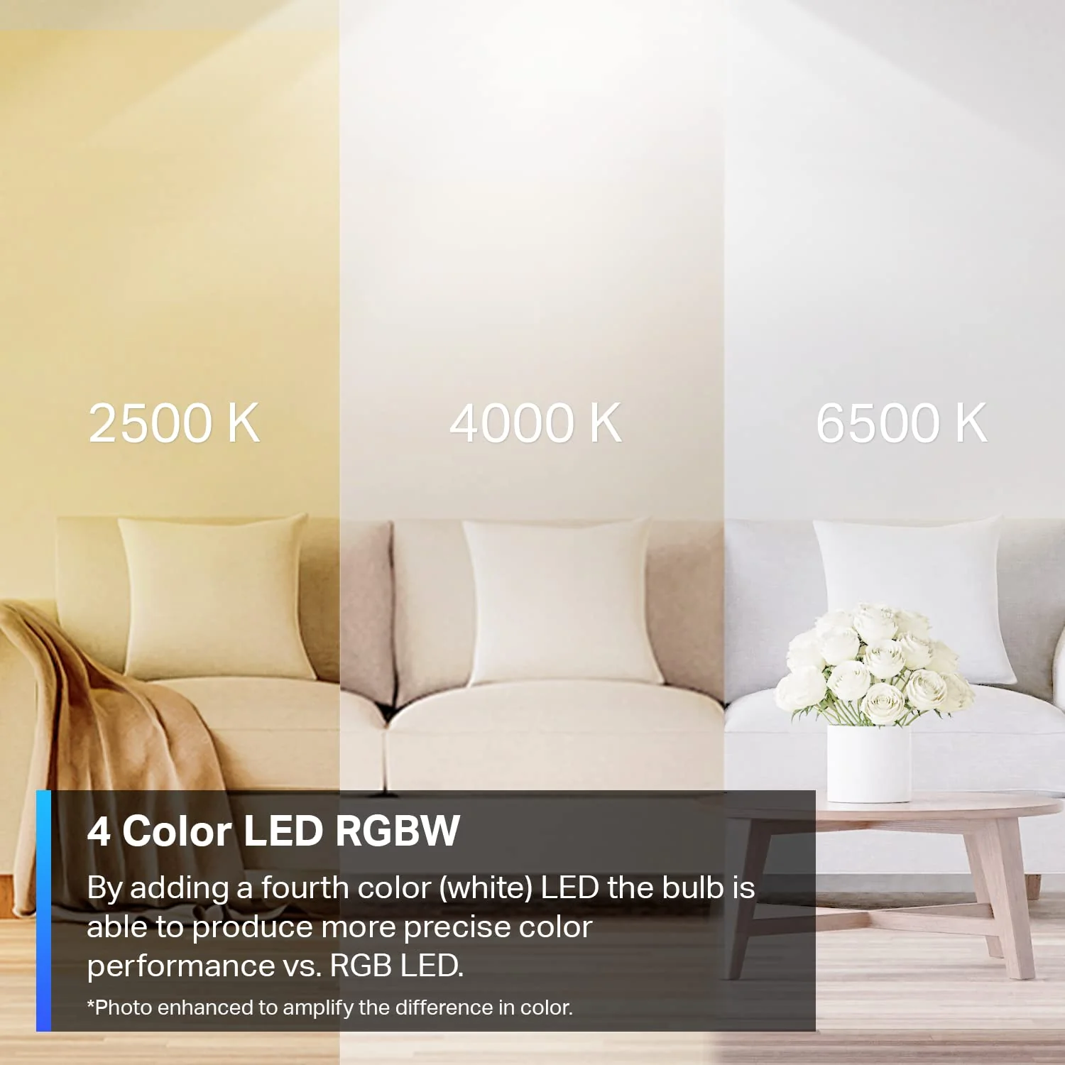 Dimmable RGBW Smart Light Bulbs, Tapo L530E(2-Pack) - Image 3