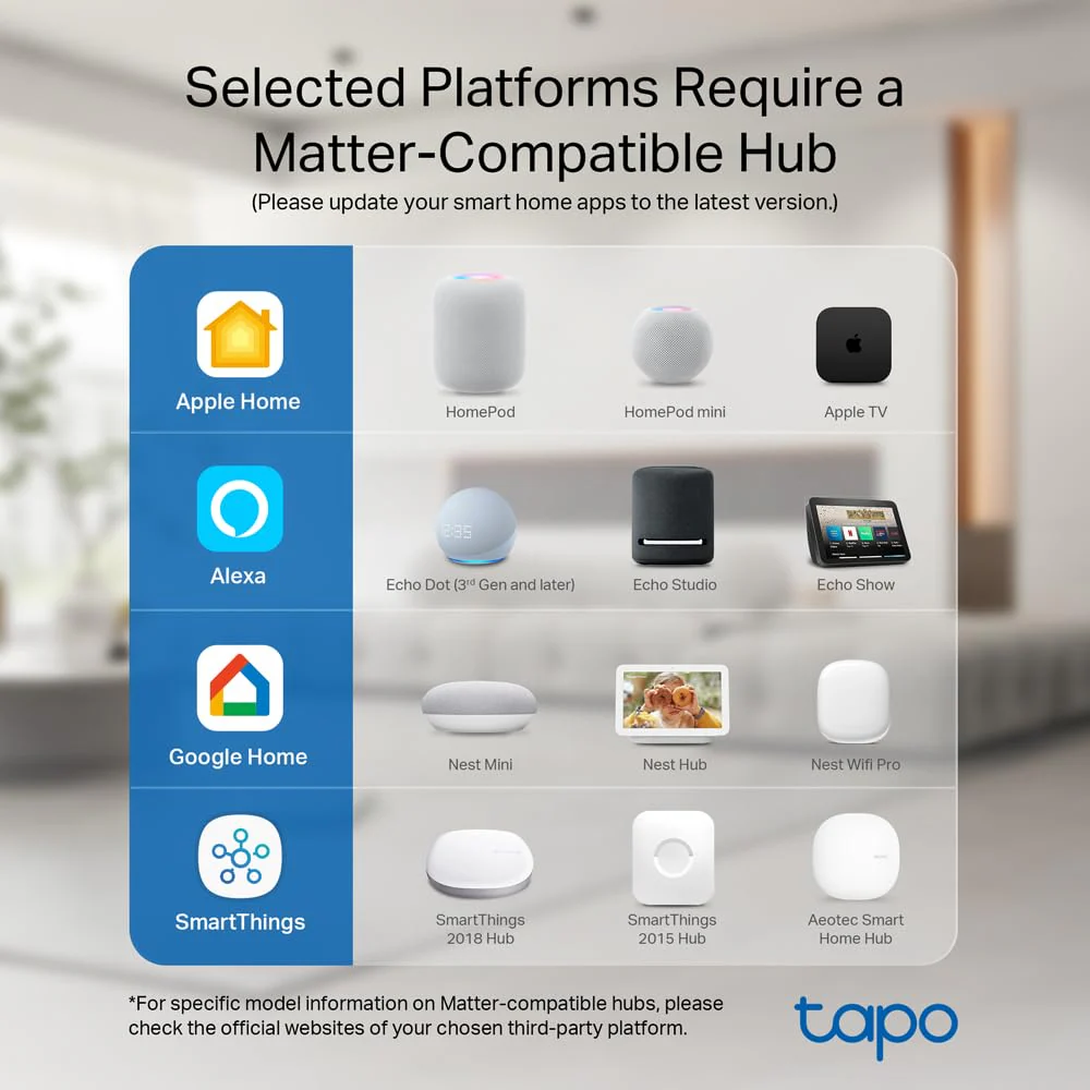 Matter-Certified Smart Plug Mini 15A, Tapo P125M (3-Pack) - Image 11