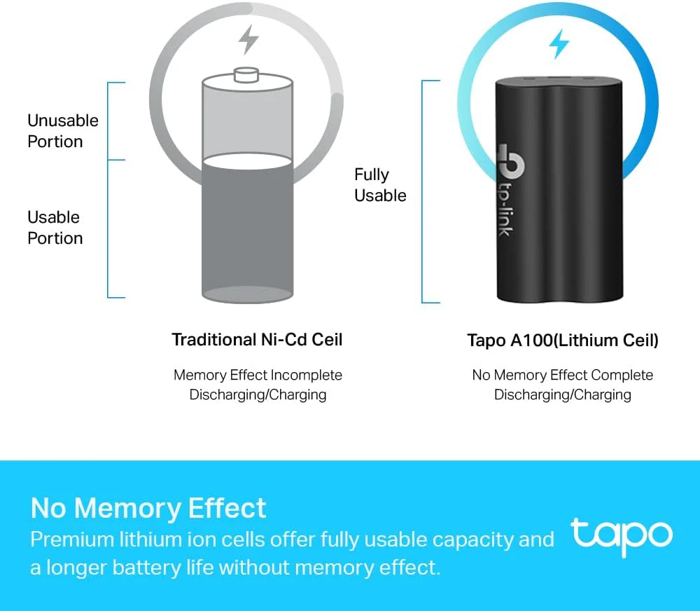 6700mAh Battery Pack for Tapo C420/C400/D230, Tapo A100 - Image 7