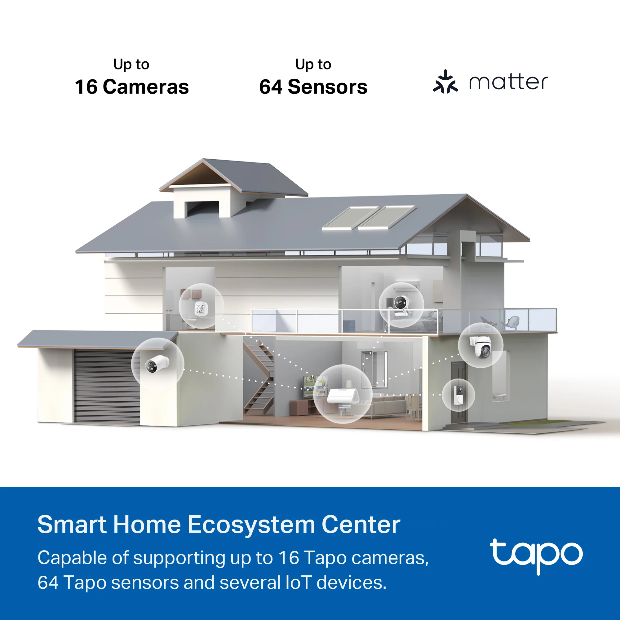 Smart Home CentralHub All-in-One Security Solution, Tapo H500 - Image 3