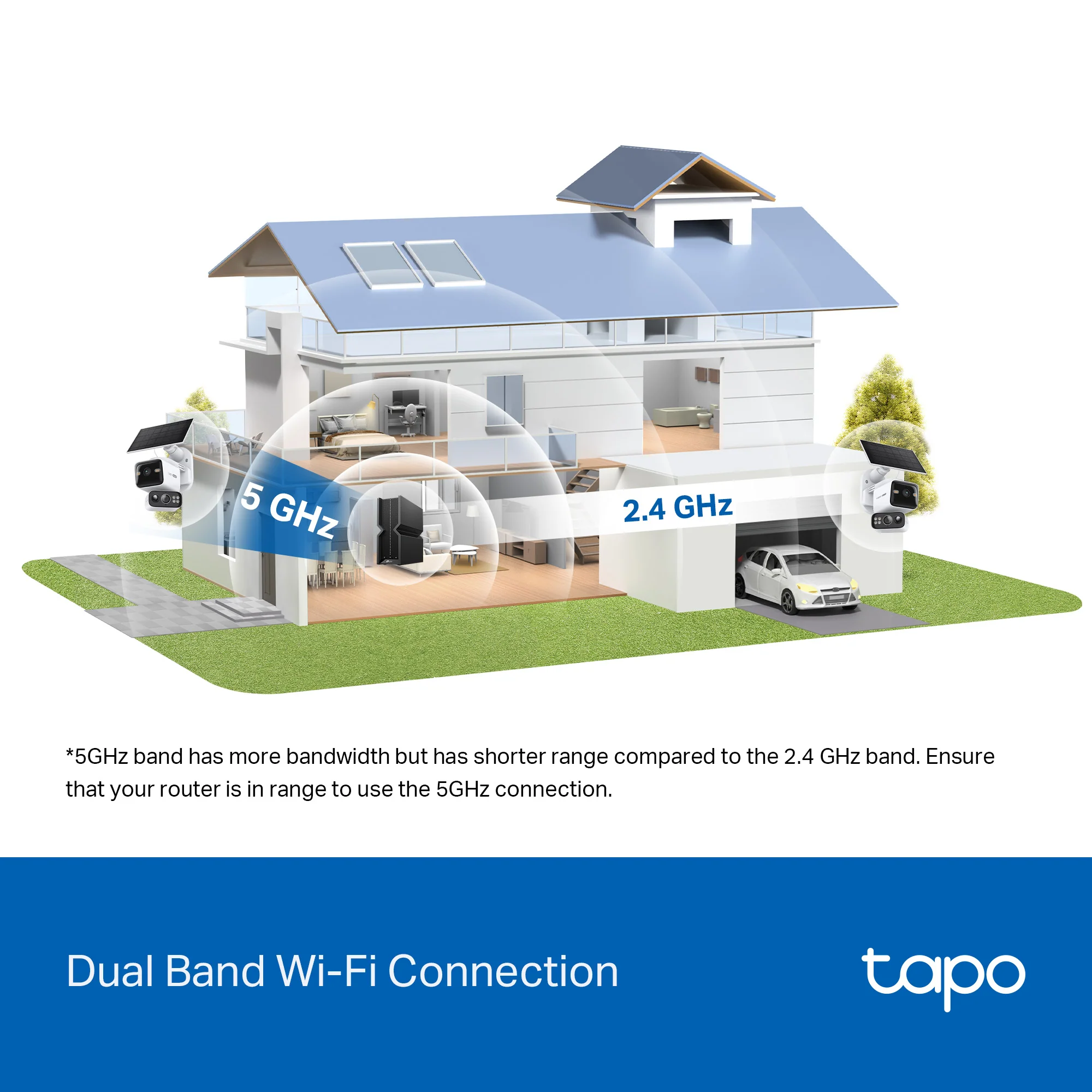 Tapo C645D Kit 2K Dual-Lens Solar Pan/Tilt Security Camera Kit - Image 7