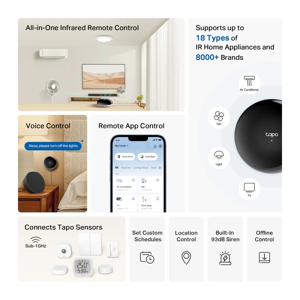 Smart IR & IoT Hub, Tapo H110 - Image 3