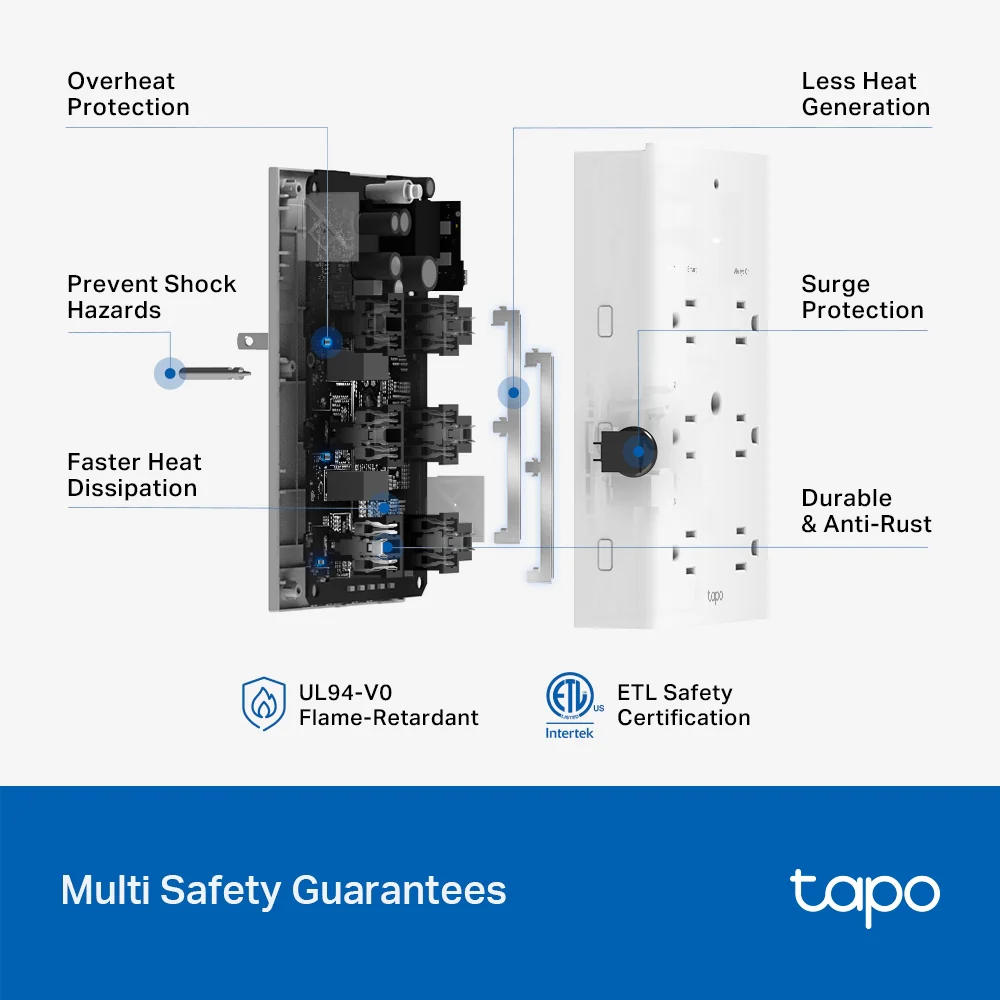 Smart Plug WiFi Outlet Extender, Surge Protect, Tapo P306 - Image 6