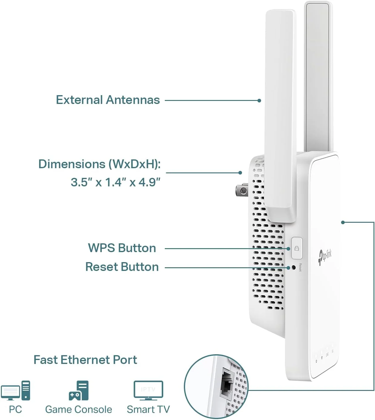 TP-Link AC1200 WiFi Extender, 2023 Engadget Best Budget Pick, 1.2Gbps Signal Booster for Home, Dual Band 5GHz/2.4GHz, Covers Up to 1500 Sq.ft and 30 Devices,Support Onemesh, One Ethernet Port (RE315) - Image 6