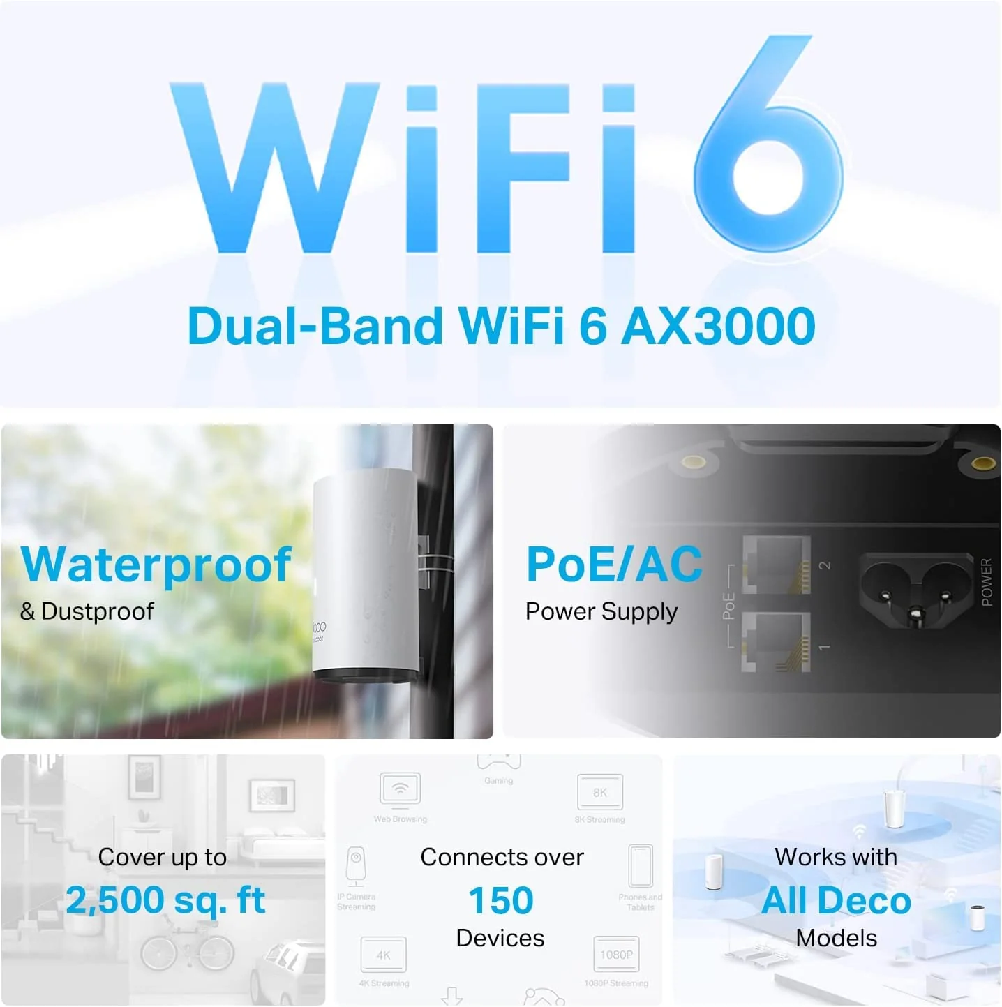 TP-Link Deco Outdoor Mesh WiFi AX3000 Dual Band 2 Gigabit PoE Ports Deco X50-outdoor - Image 2