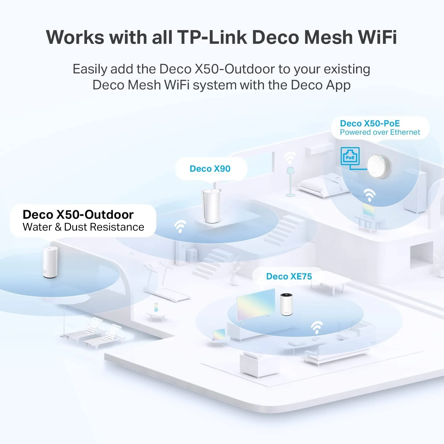 TP-Link Deco Outdoor Mesh WiFi AX3000 Dual Band 2 Gigabit PoE Ports Deco X50-outdoor - Image 6