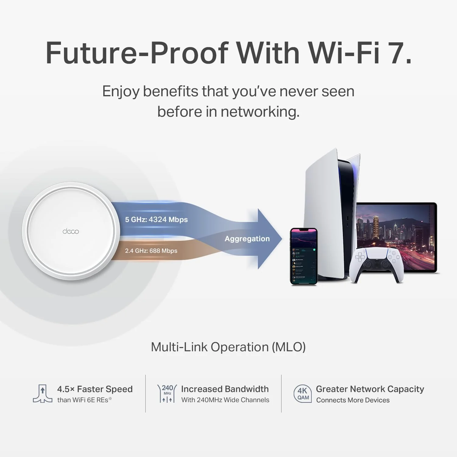 Deco 7 BE5000 Dual-Band Wi-Fi 7 Mesh System, Deco BE25 2-Pack - Image 4